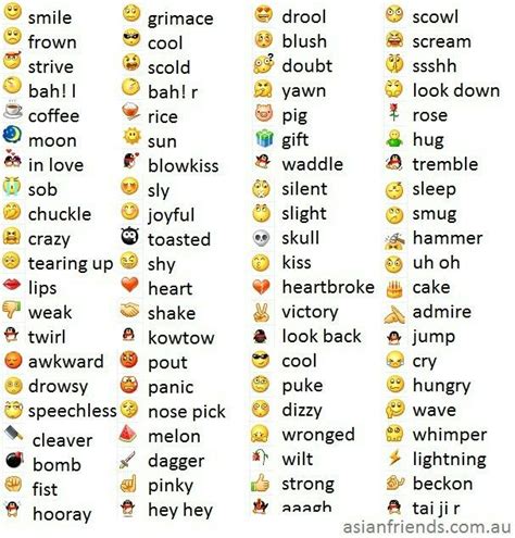 safe journey emoji|The Ultimate Emoji Guide: Meanings, Pictures, Codes and .